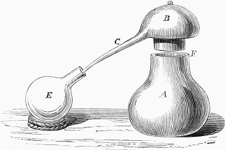 Distilled Systems