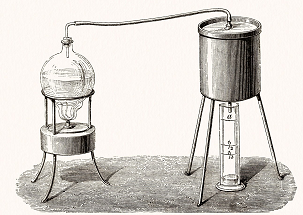 Distilled Systems